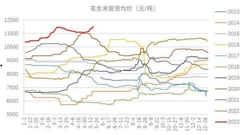 国产一级A级高清毛片,视觉盛宴背后的故事
